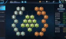 王者荣耀铭文最新爆料,神秘属性觉醒，战力再升级！